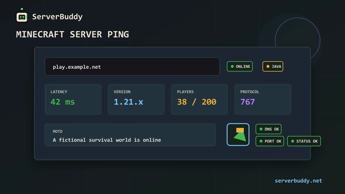 ServerBuddy-style Minecraft server ping status check with address input, online state, latency, version, players, MOTD, protocol and diagnostics.