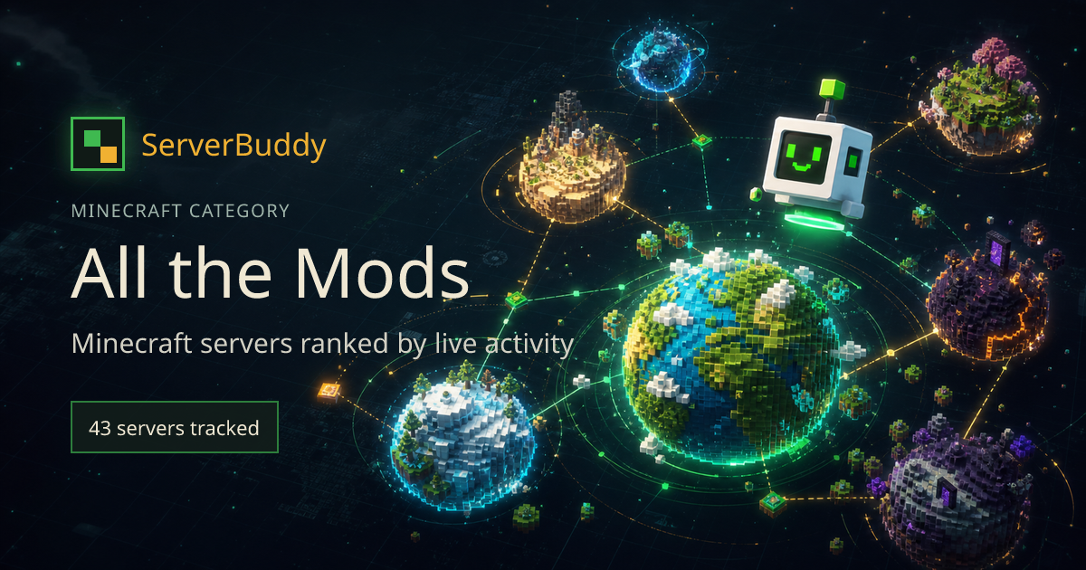 All the Mods Minecraft Servers: Compare ATM Modpacks - ServerBuddy