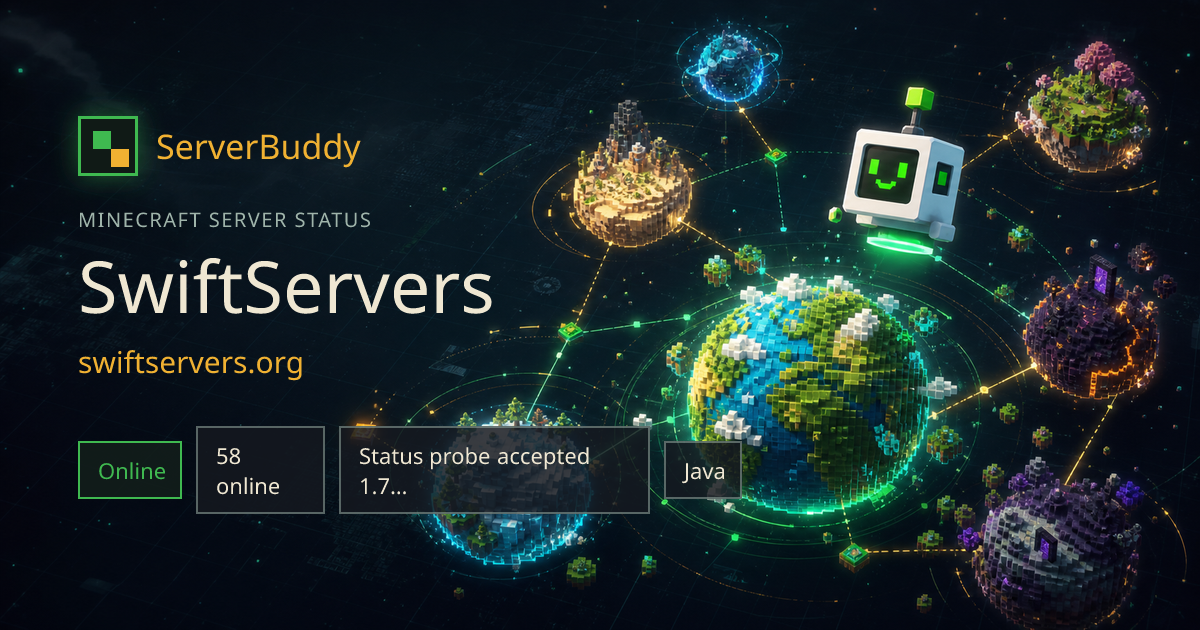 SwiftServers Minecraft Server Status, IP & Players - ServerBuddy